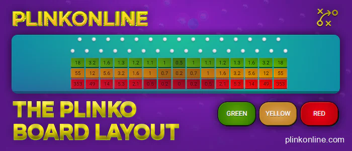 Play plinko online with three layers